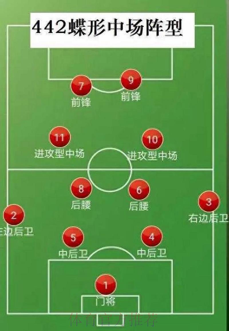 世界杯下注简介