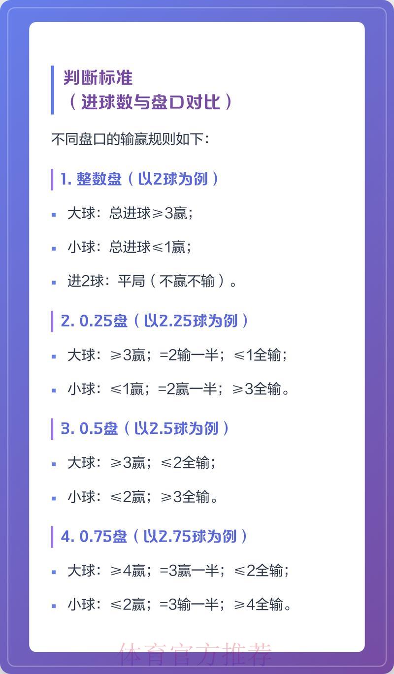 世界杯比分直播简介