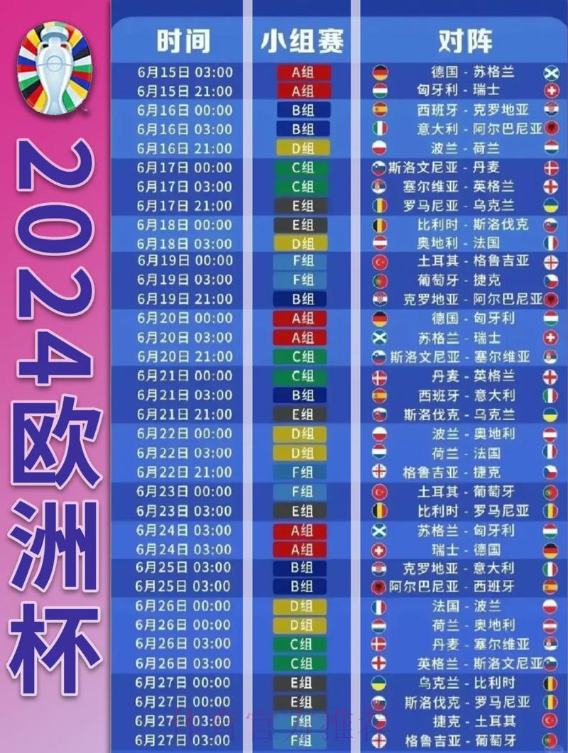 世界杯比分直播简介