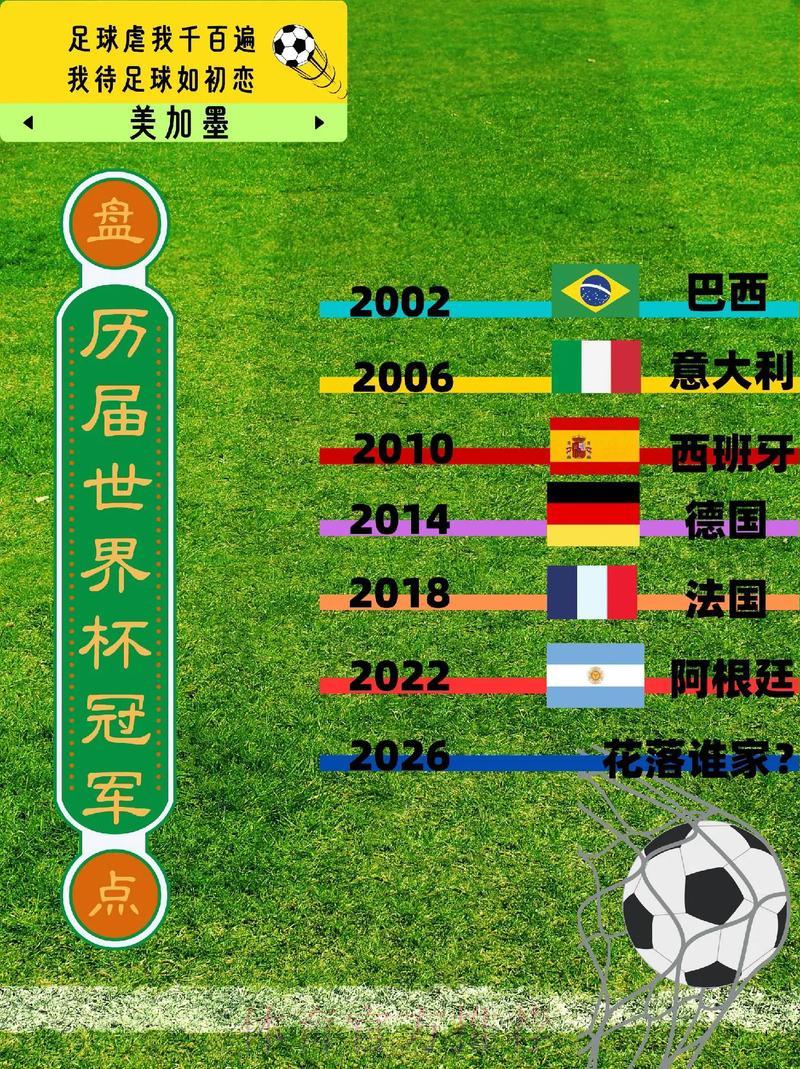 世界杯比分直播简介