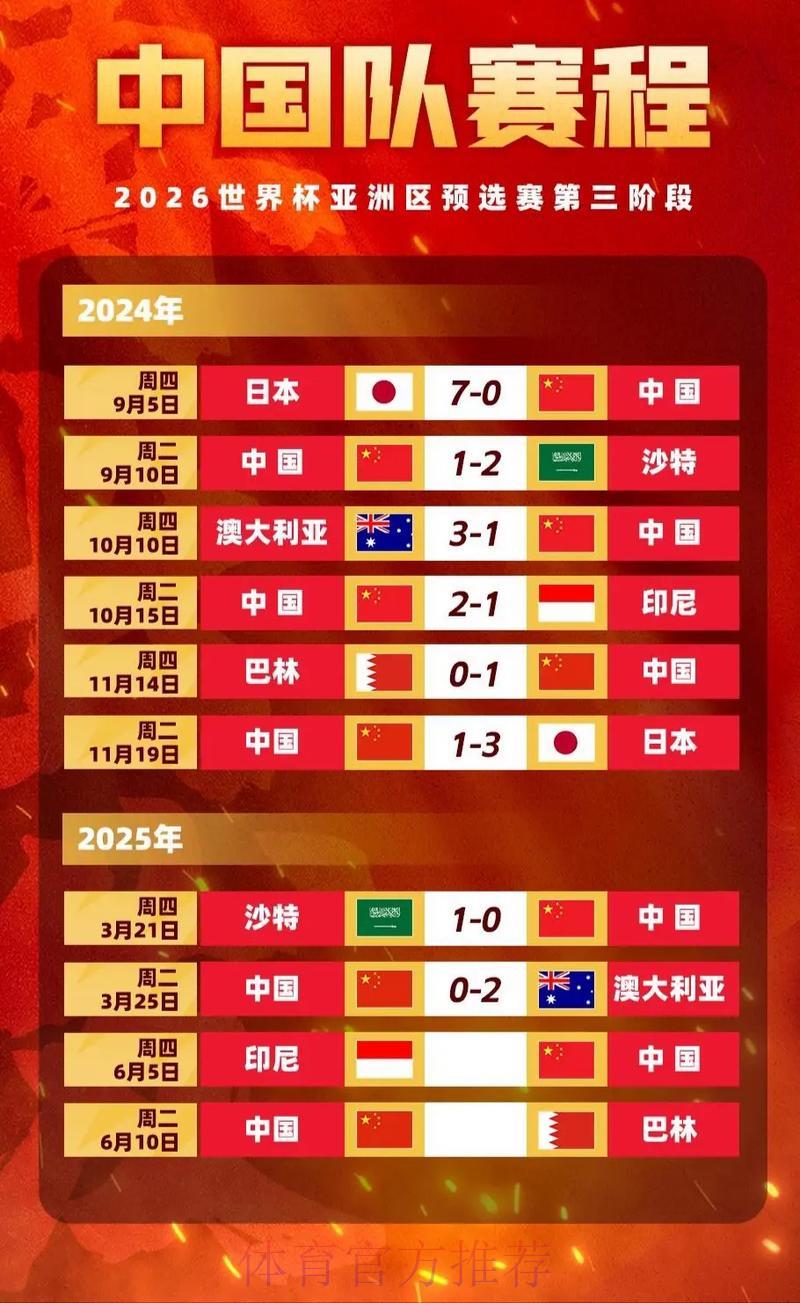 全面剖析世界杯赔率预测策略与技巧