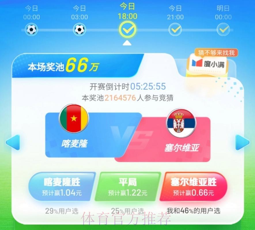 世界杯竞猜软件是怎样预测赛事结果的