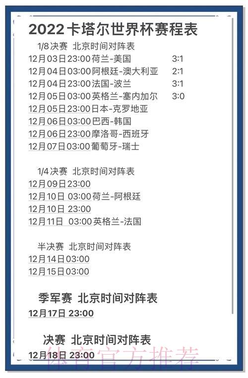 世界杯竞猜软件是怎样预测赛事结果的
