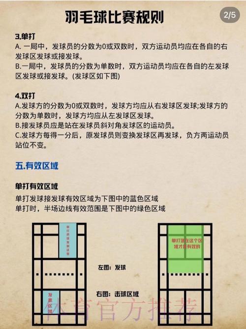 体育竞技心态指南：如何从容应对比赛胜负的起伏