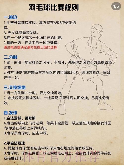 体育竞技心态指南：如何从容应对比赛胜负的起伏