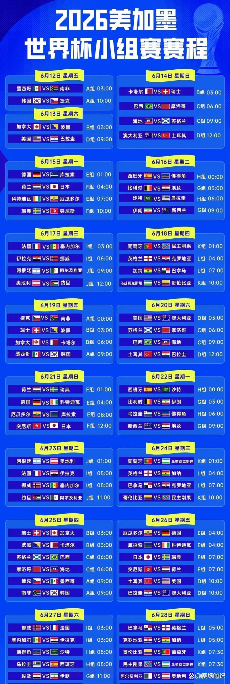 2026年世界杯全部赛程时间一览 2026年世界杯全部赛程时间一览