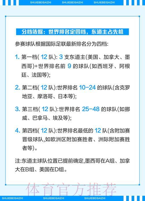 2026世界杯竞猜安卓端热门玩法全面解读 2026世界杯竞猜安卓端热门玩法全面解读