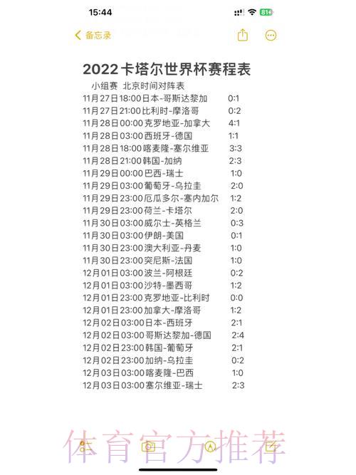 免费获取世界杯比分应用，随时随地掌握最新赛况