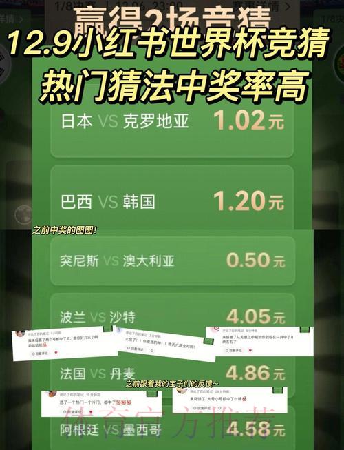 世界杯竞猜攻略：掌握科学分析方法提升预测准确率