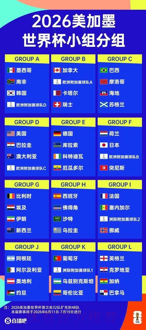 2026世界杯最佳投注平台软件全面推荐指南