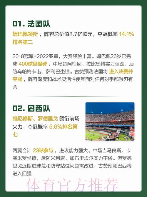 2026世界杯最强预测榜单 2026世界杯最强预测榜单