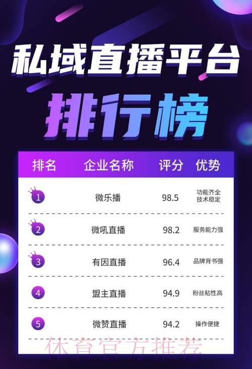 2026世界杯直播最受欢迎的网络平台盘点 2026世界杯直播最受欢迎的网络平台盘点