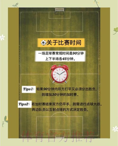 世界杯比赛投注的正确方法与技巧