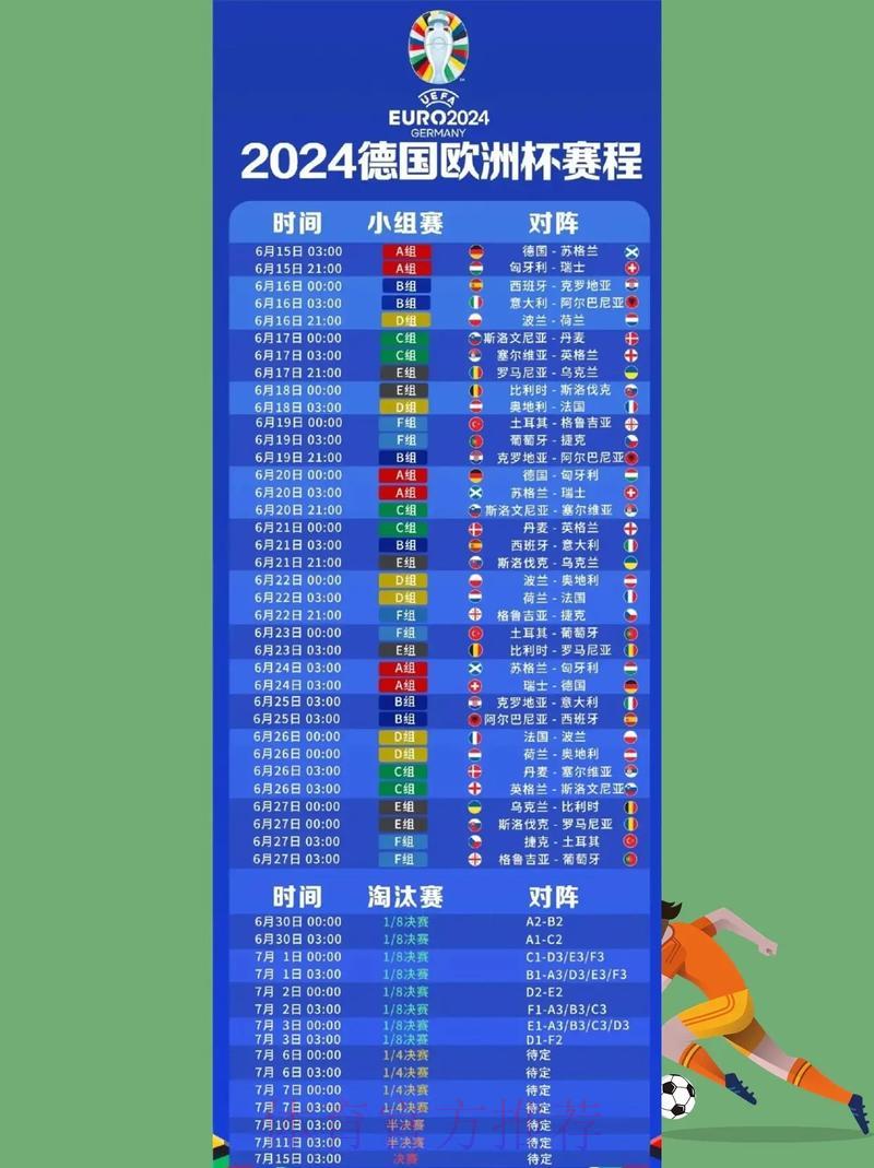 世界杯直播最新网址怎么找？这些方法让你稳定获取！