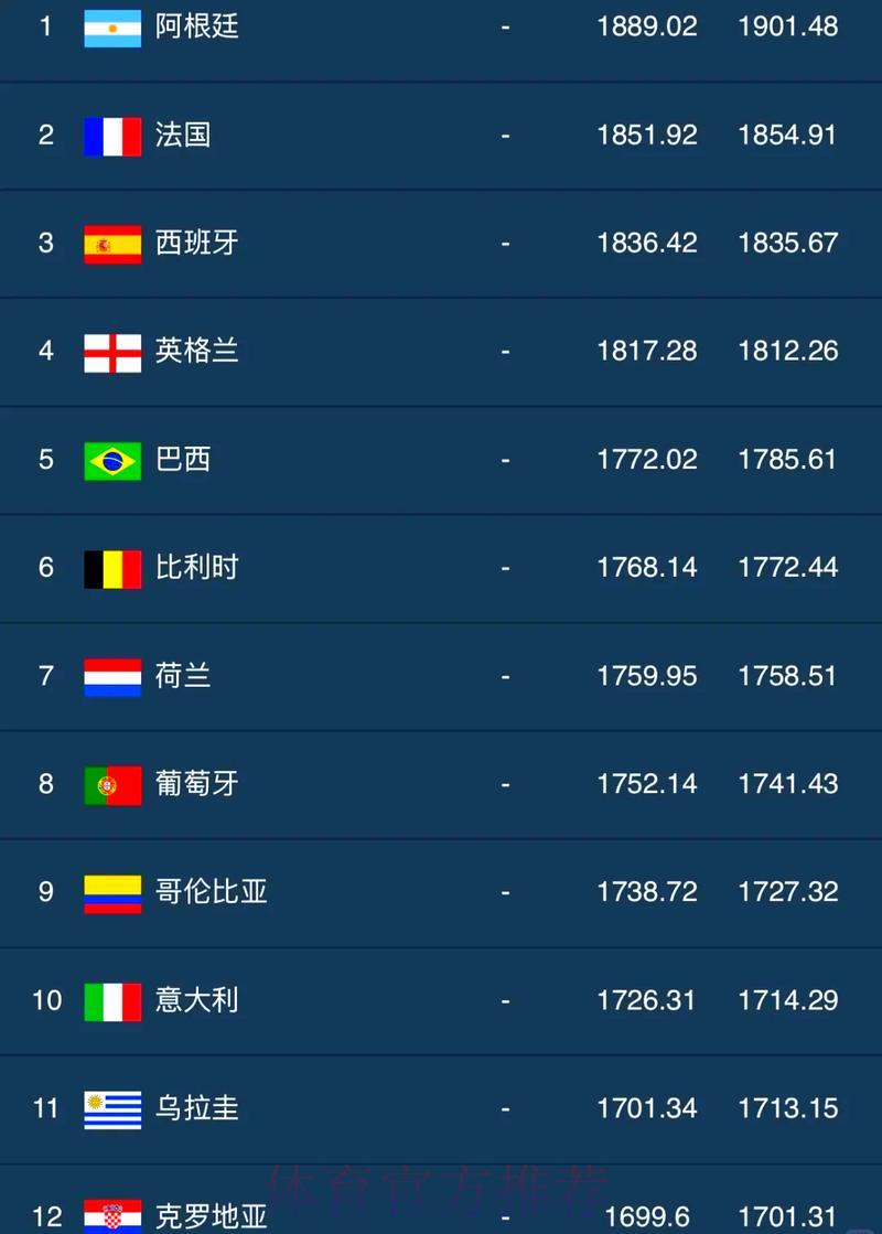 世界杯比分直播简介