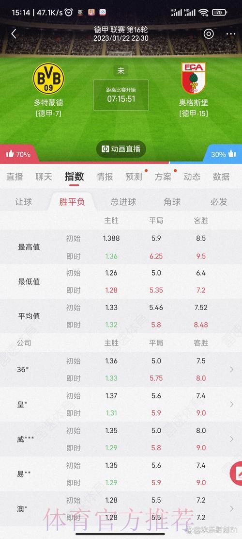 深度揭秘世界杯盘口网页版全站内幕