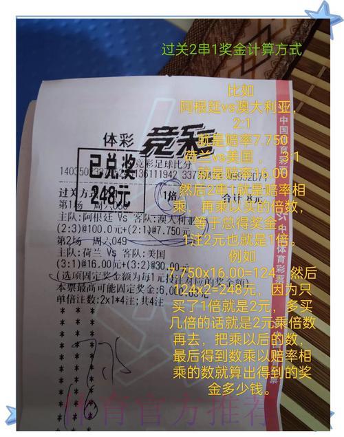 世界杯竞猜投注心得分享,从入门新手到资深玩家的进阶之路 世界杯竞猜投注心得分享,从入门新手到资深玩家的进阶之路
