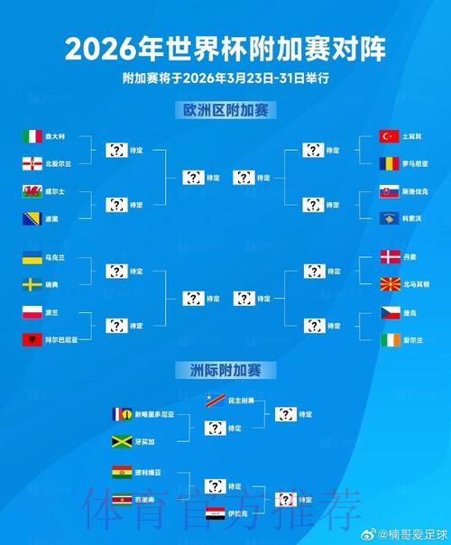 2026年世界杯官方报名渠道与入口地址全攻略 2026年世界杯官方报名渠道与入口地址全攻略