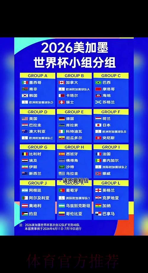 2026年世界杯官方报名渠道与入口地址全攻略 2026年世界杯官方报名渠道与入口地址全攻略