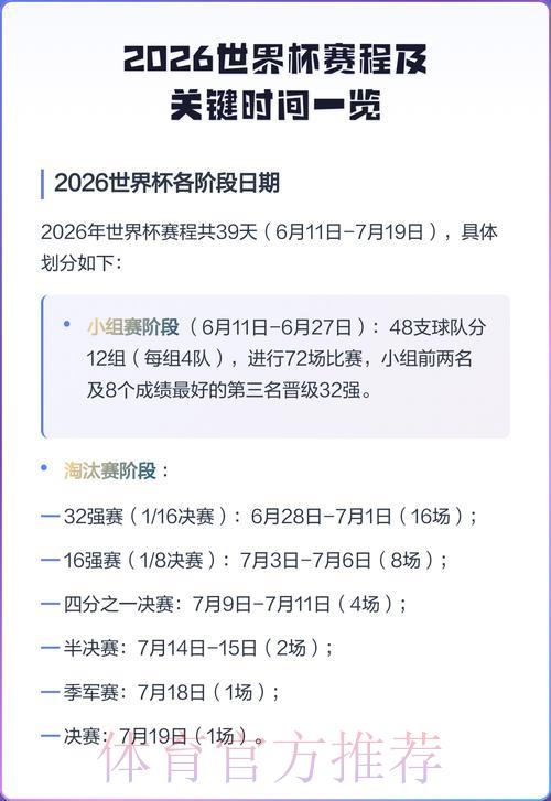 深度解析世界杯完整赛程时间表 深度解析世界杯完整赛程时间表