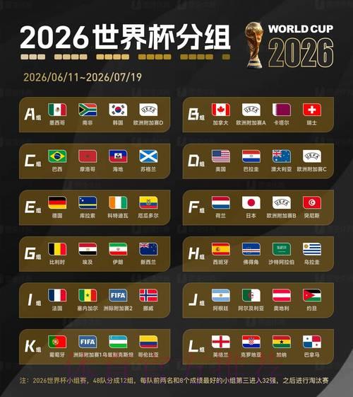 2026世界杯赛事前瞻及权威官网精选推荐