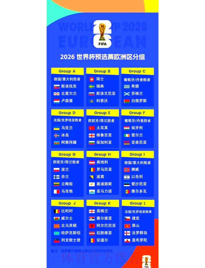2026世界杯赛事前瞻及权威官网精选推荐