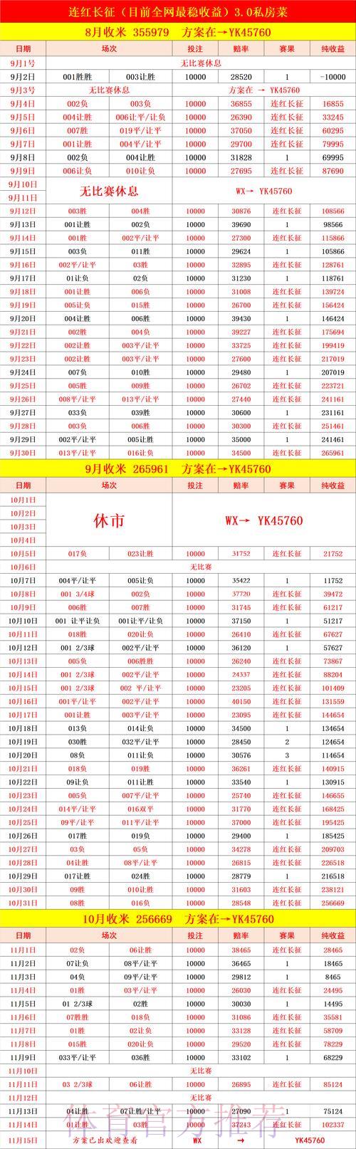 世界杯比分直播简介