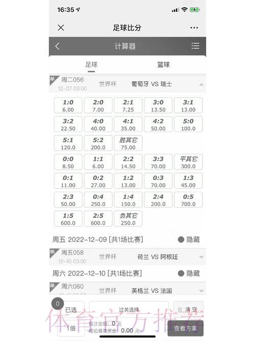 世界杯竞猜工具推荐：精准计算赔率的必备利器