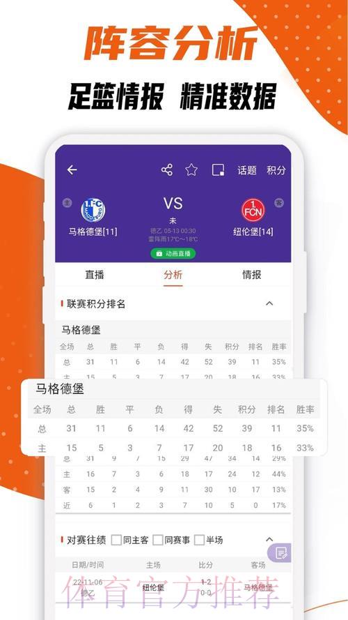 世界杯实时比分手机应用,随时随地轻松掌握赛况 世界杯实时比分手机应用,随时随地轻松掌握赛况