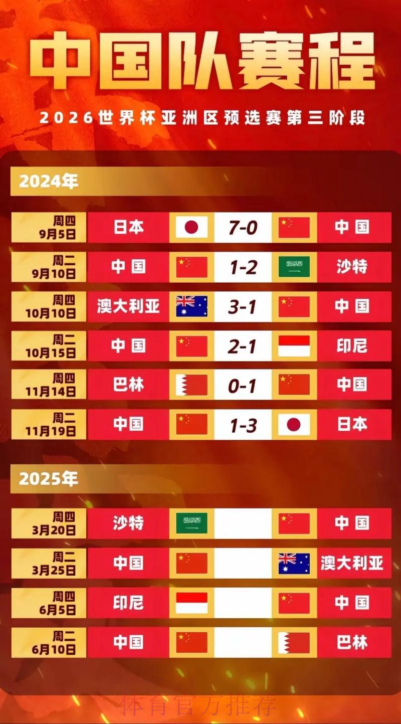 2026世界杯全程直播：一站式覆盖赛事每个阶段