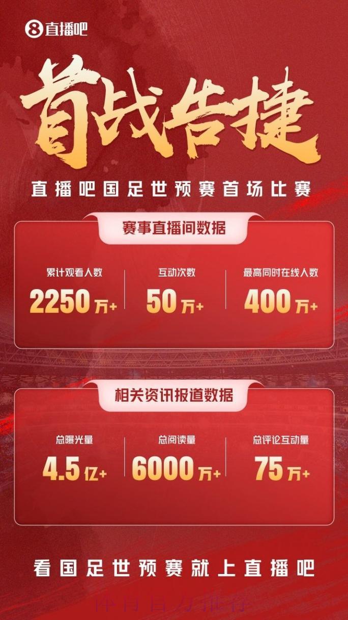 多平台世界杯预选赛全程直播 多平台世界杯预选赛全程直播