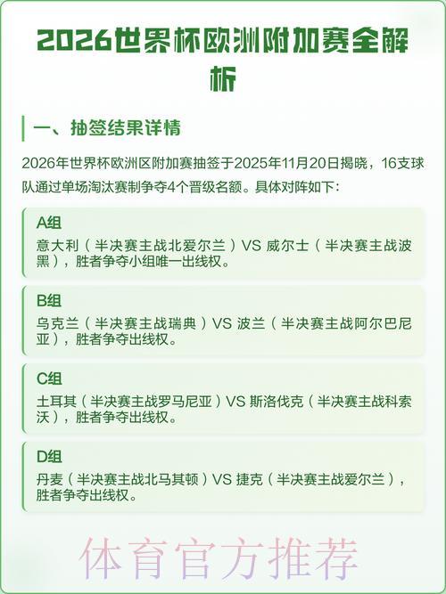 S16世界赛比分直播简介